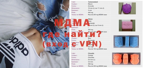 круглые Абинск